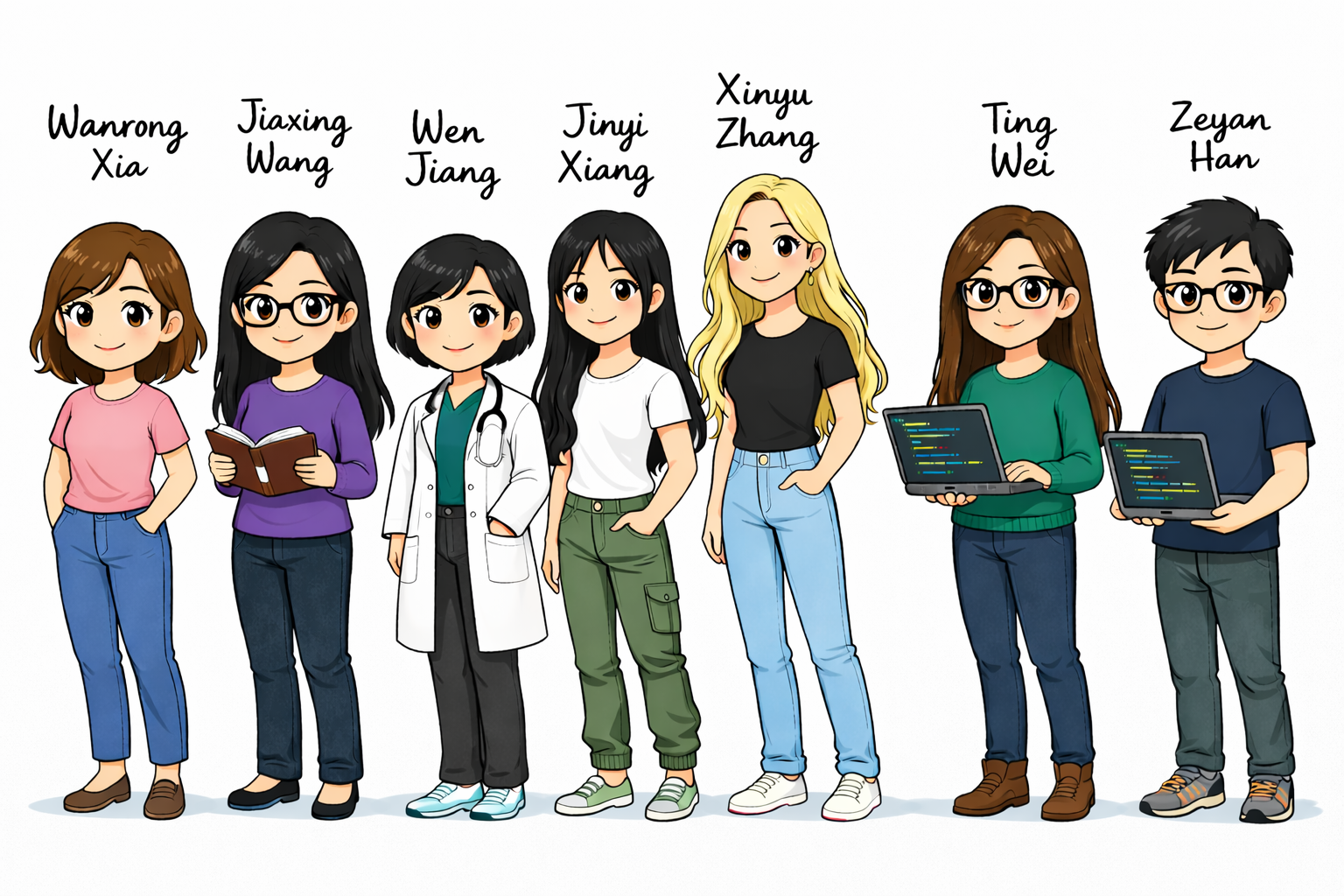 Lab Members