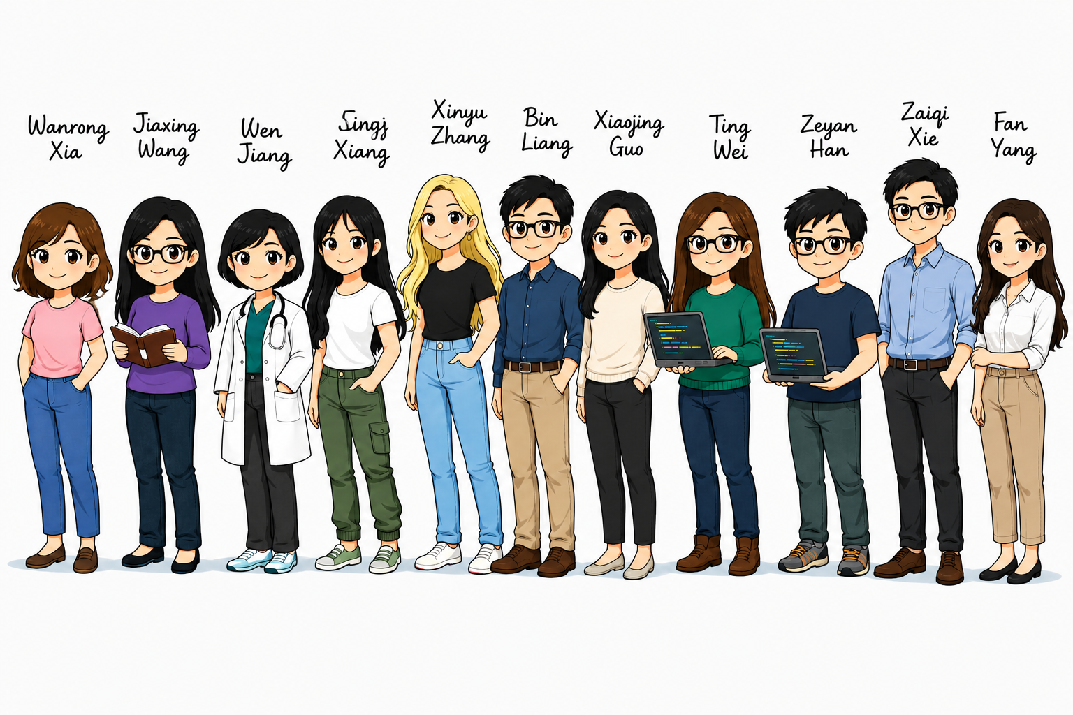 Lab Members